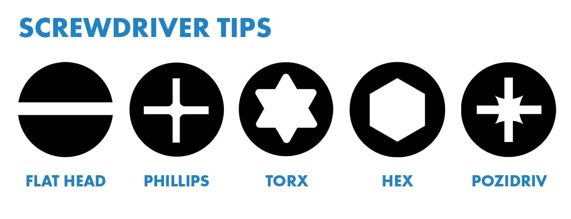 Diversi tipi di teste delle viti.