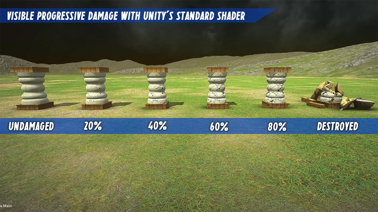 DestroyIt - Sistema di distruzione - Pacchetto Unity Asset Store.