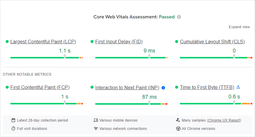PageSpeed ​​Insights